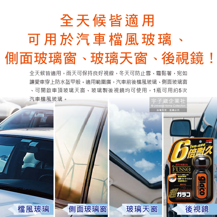 [日日好物]日本Soft99-免雨刷超級氟素6倍耐久力抗污耐磨防雨車用驅水玻璃精(C236)70ml/瓶(365天長效型撥水劑), , large