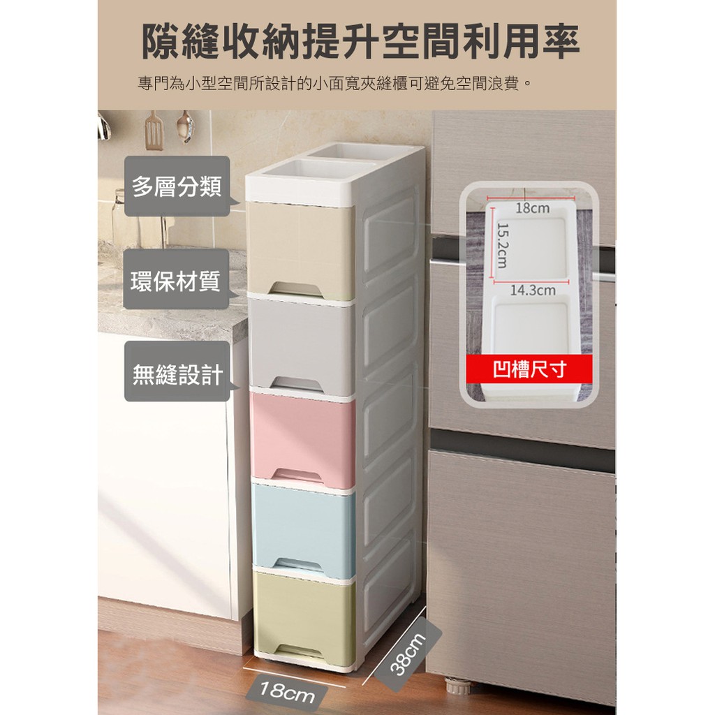 STYLE格調｜繽紛馬卡龍色系隙縫收納櫃(升級置物頂板)【WW-0181】收納櫃 隙縫櫃 廚房收納 衛浴收納【現貨供應】, , large