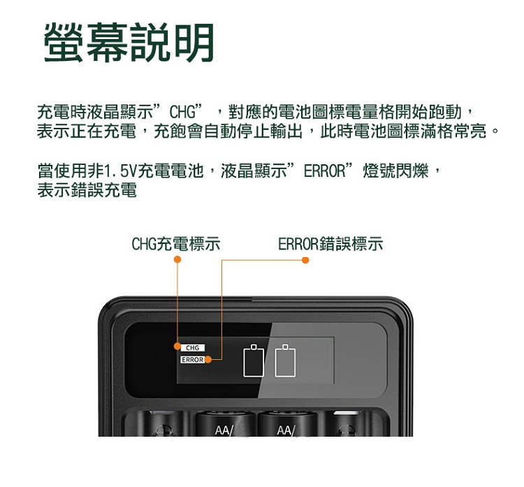 【8馬赫】1.5V鋰電池專用液晶顯示充電器 3號/AA 4號/AAA(4槽獨立快充), , large