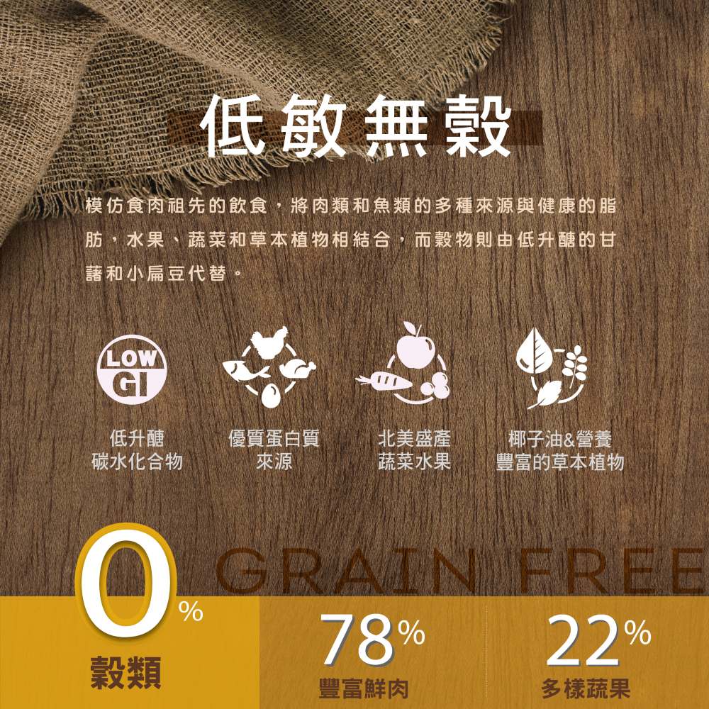 【拉拉寵物小舖】紐崔斯 狗飼料 養生無穀系列 無穀養生成犬(火雞肉+雞肉+鯡魚)2.5公斤, , large