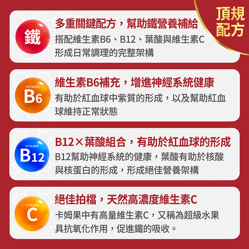 【FJ豐傑生醫】甘氨酸亞鐵-60顆/袋(優質鐵來源ｘ養顏美容), , large