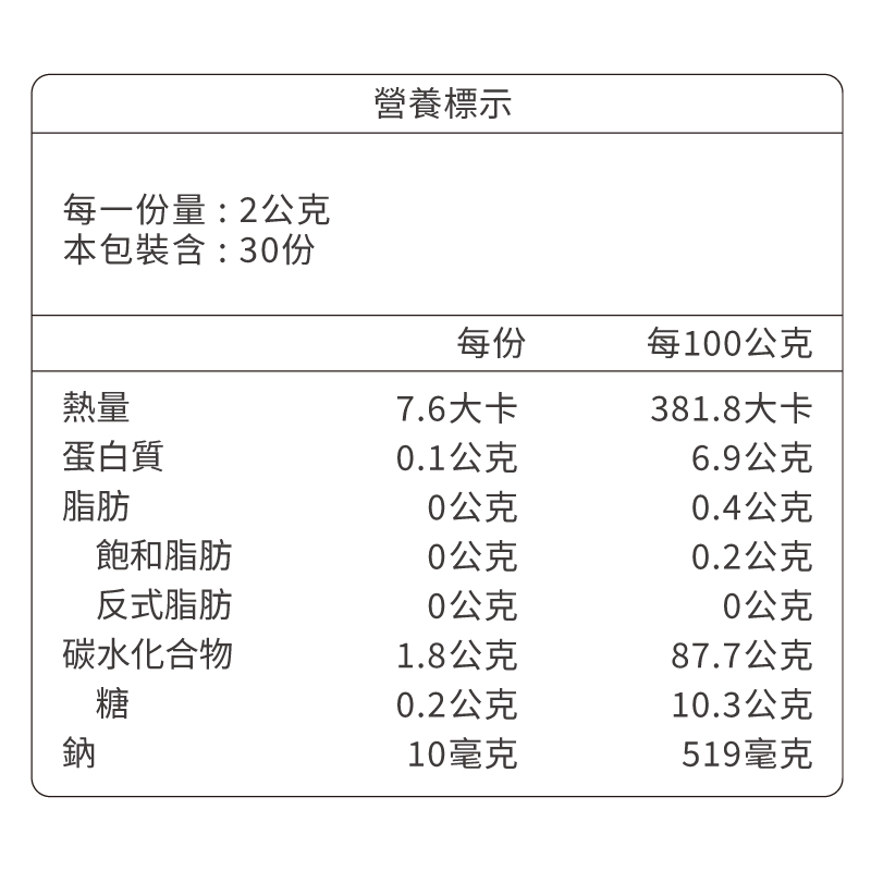 [優品生醫]倍益敏 200億益生菌 2入組, , large