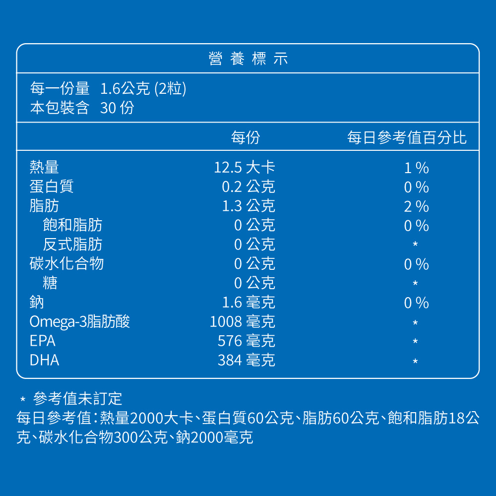 大研德國頂級魚油軟膠囊60粒, , large