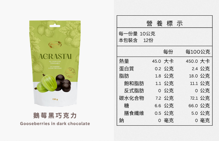 Gooseberries in Dark Chocolate, , large