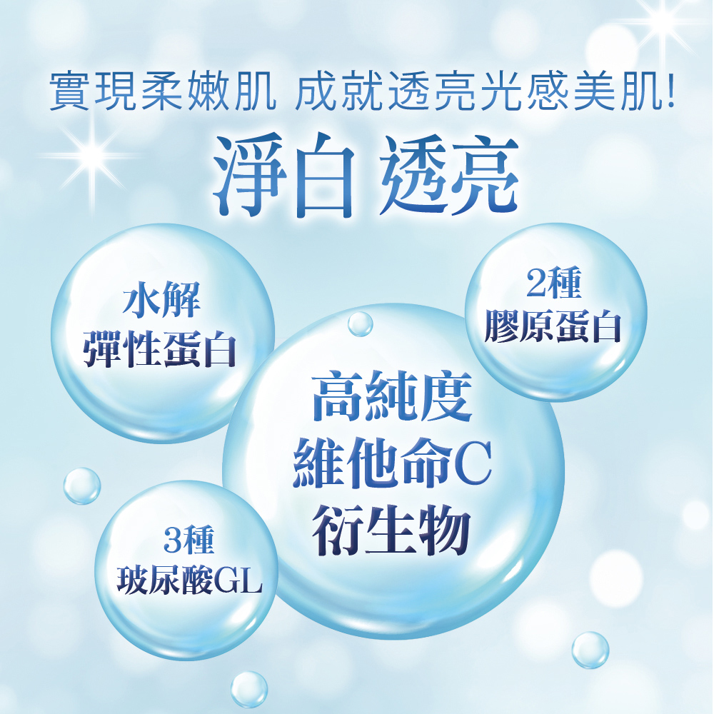 KOSE 極上活妍 緊緻淨斑美容液1+1 (230ml+200ml), , large