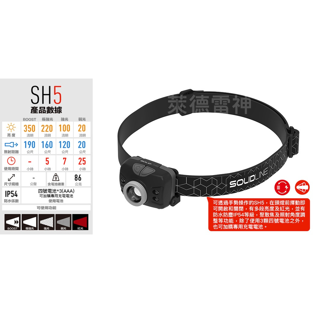 【德國Ledlenser】副品牌 SOLIDLINE SH5 調焦頭燈, , large