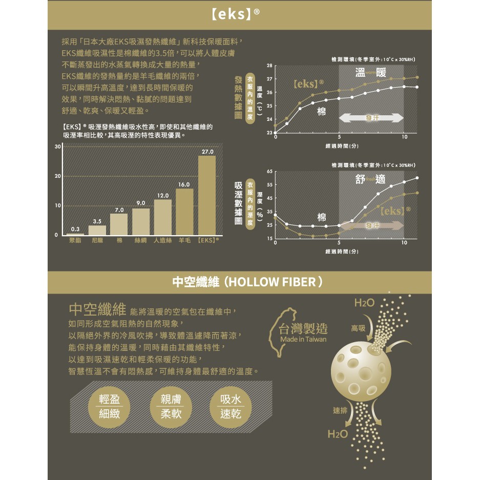 溫控男發熱褲-L321/L322 保暖 抗寒 台灣製, , large