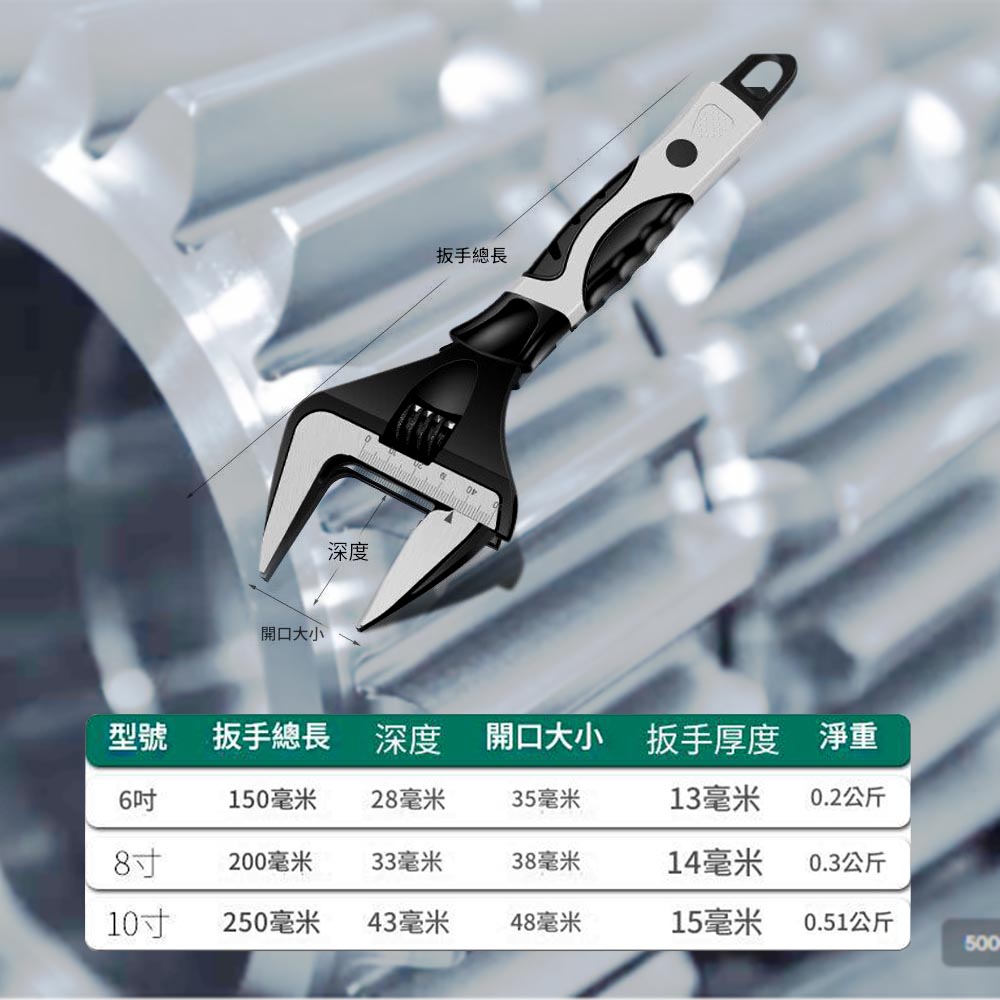 精密10吋大開口活動板手, , large