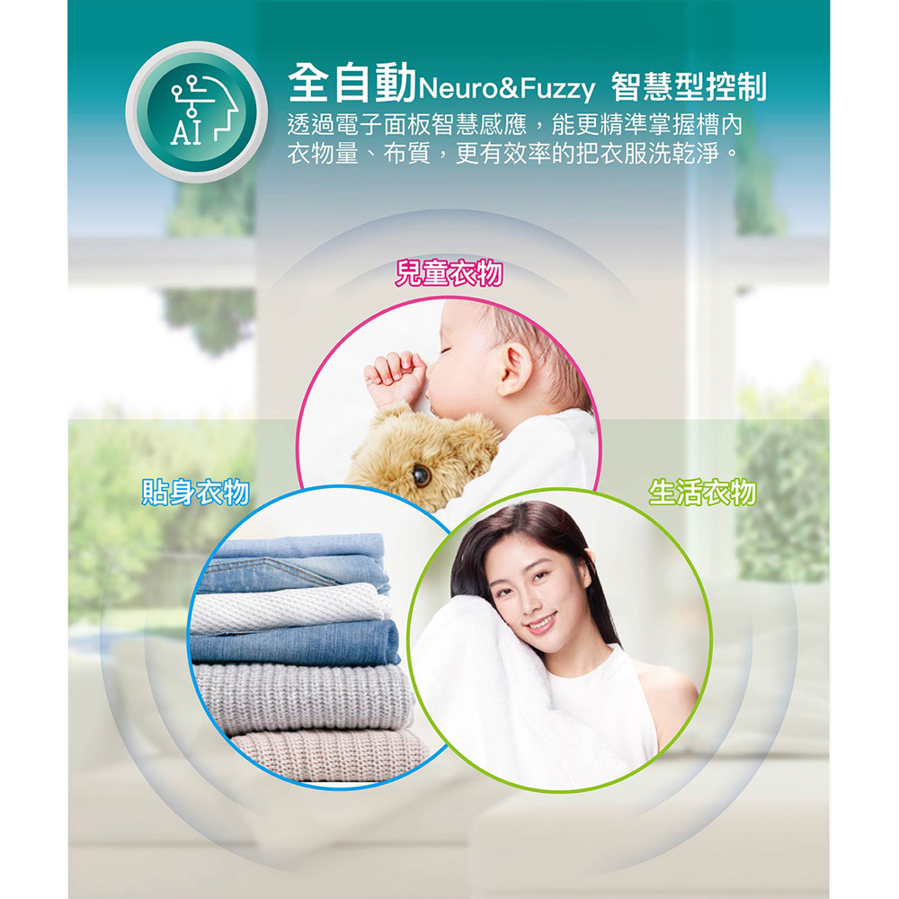 SANLUX Taiwan Sanyo 12kg Top-Loading Standard Frequency Washing Machine ASW-120HTB, , large