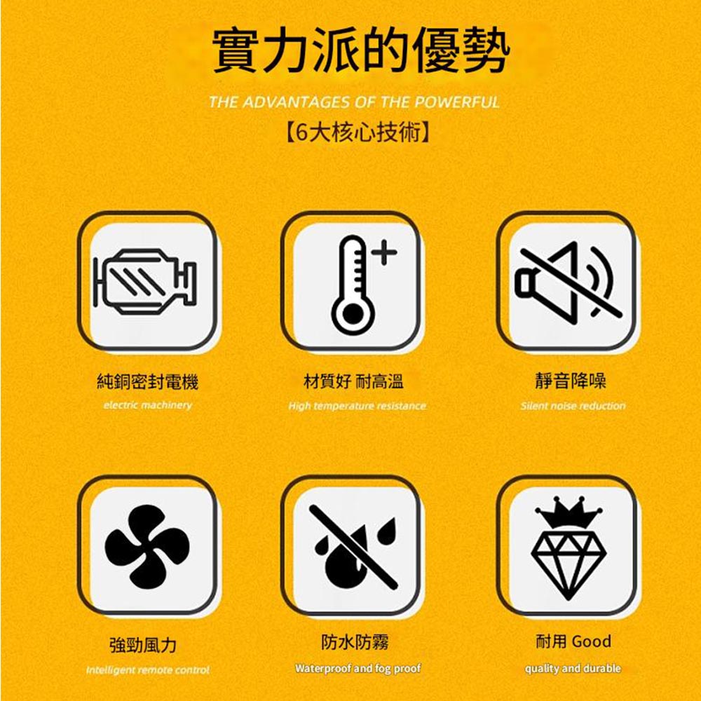 排氣扇4吋110V, , large