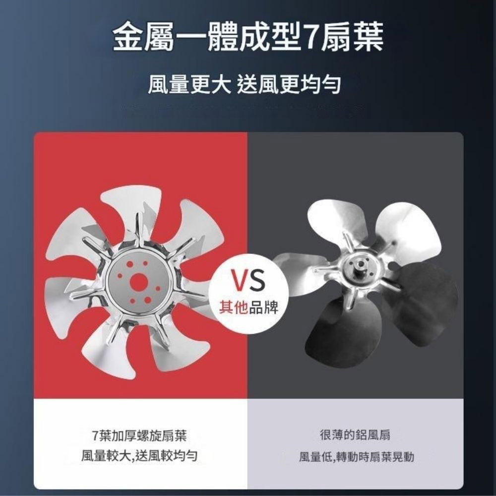 110V Exhaust Fan - Black, 4-inch + 1.5m Power Cord (with Switch), , large