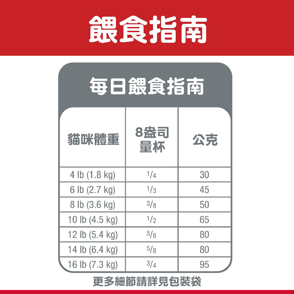 【Hills 希爾思】成貓香煎鮪魚燴胡蘿蔔健康美饌主食罐 79gX6罐/盒(10443), , large