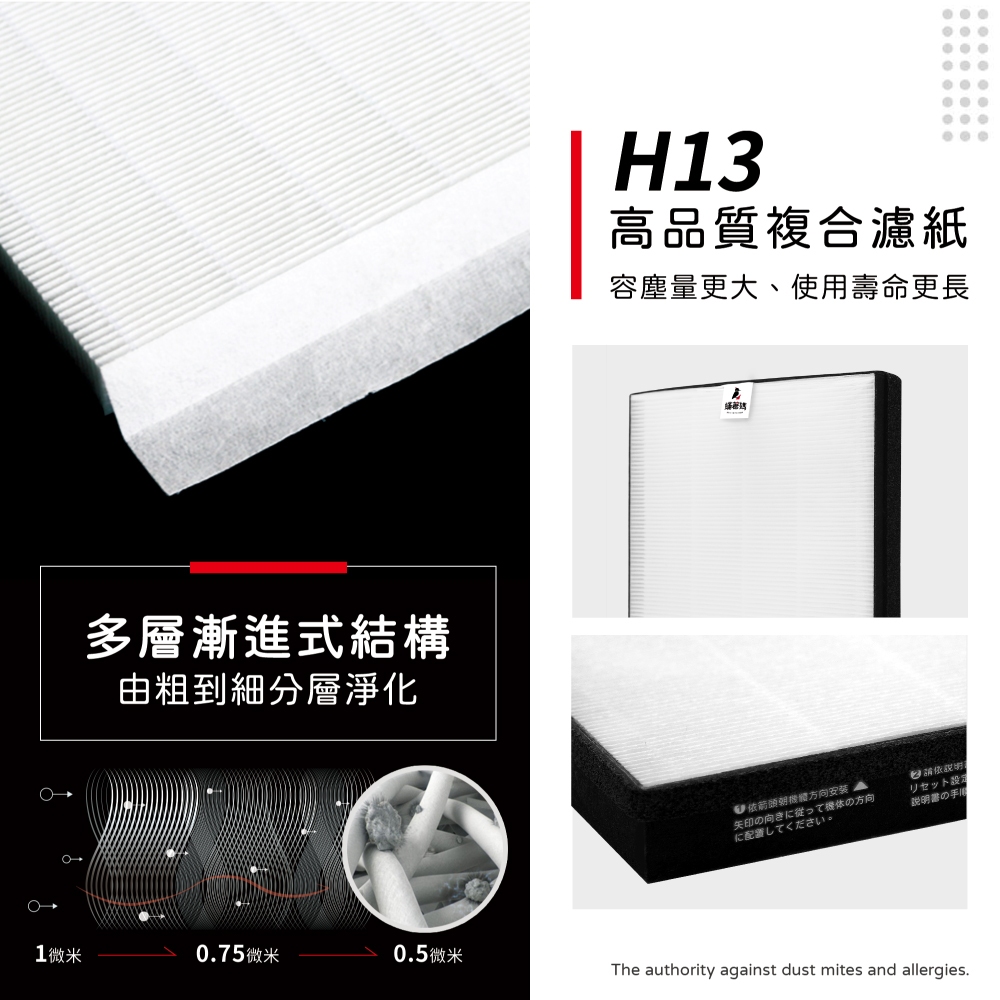 蟎著媽 適用 夏普 SHARP FU-GM50T-B FZ-M50HFE FZ-M50DFE 捕蚊 蚊取 空氣清淨機 濾網, , large