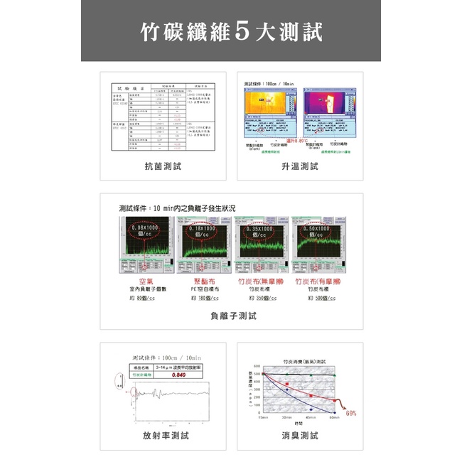 【Hilton 希爾頓】 五星級透氣天然3D竹炭枕, , large