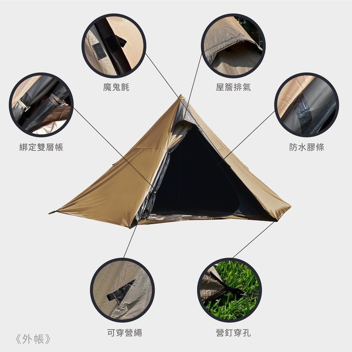 【Treewalker 萊茂】黑膠印地安帳 (4-6人), , large