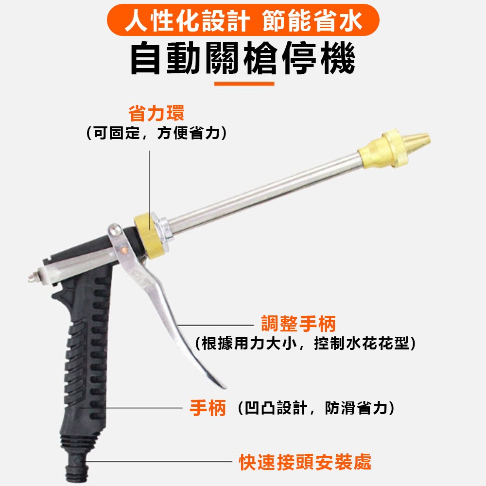 噴槍洗車機12V全配+110V轉換器+工具箱, , large