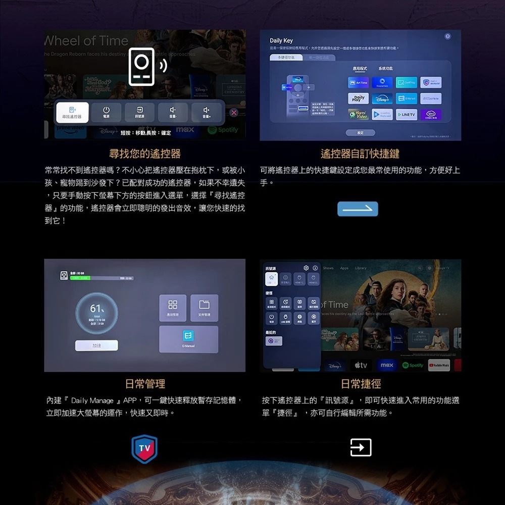 CHIMEI 奇美 65型 Google TV連網液晶顯示器 螢幕 TL-65UM10, , large
