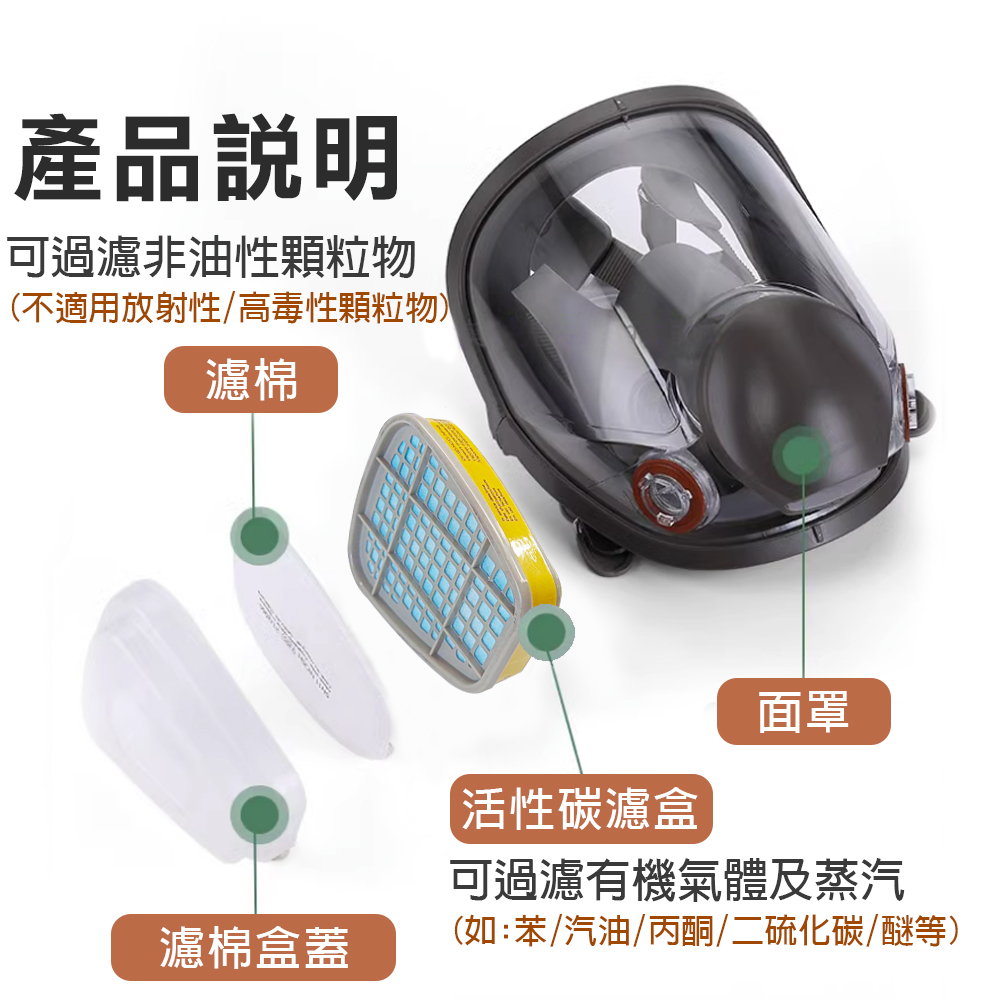 台灣現貨！6800全罩防毒面具 雙罐式 5N11濾棉 防塵 6001濾盒濾毒罐 呼吸道防護 護目鏡 防塵N95 非3M, , large