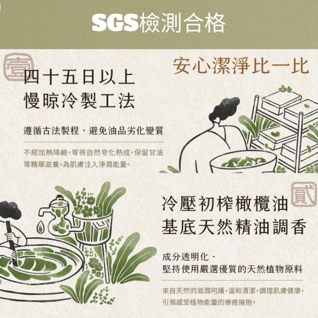 艸研所 艾草洗手液 旅行皂 艾草潔手冷製液態皂 洗手液 冷製液態皂 手工皂 旅行平安皂 純植物油皂, , large