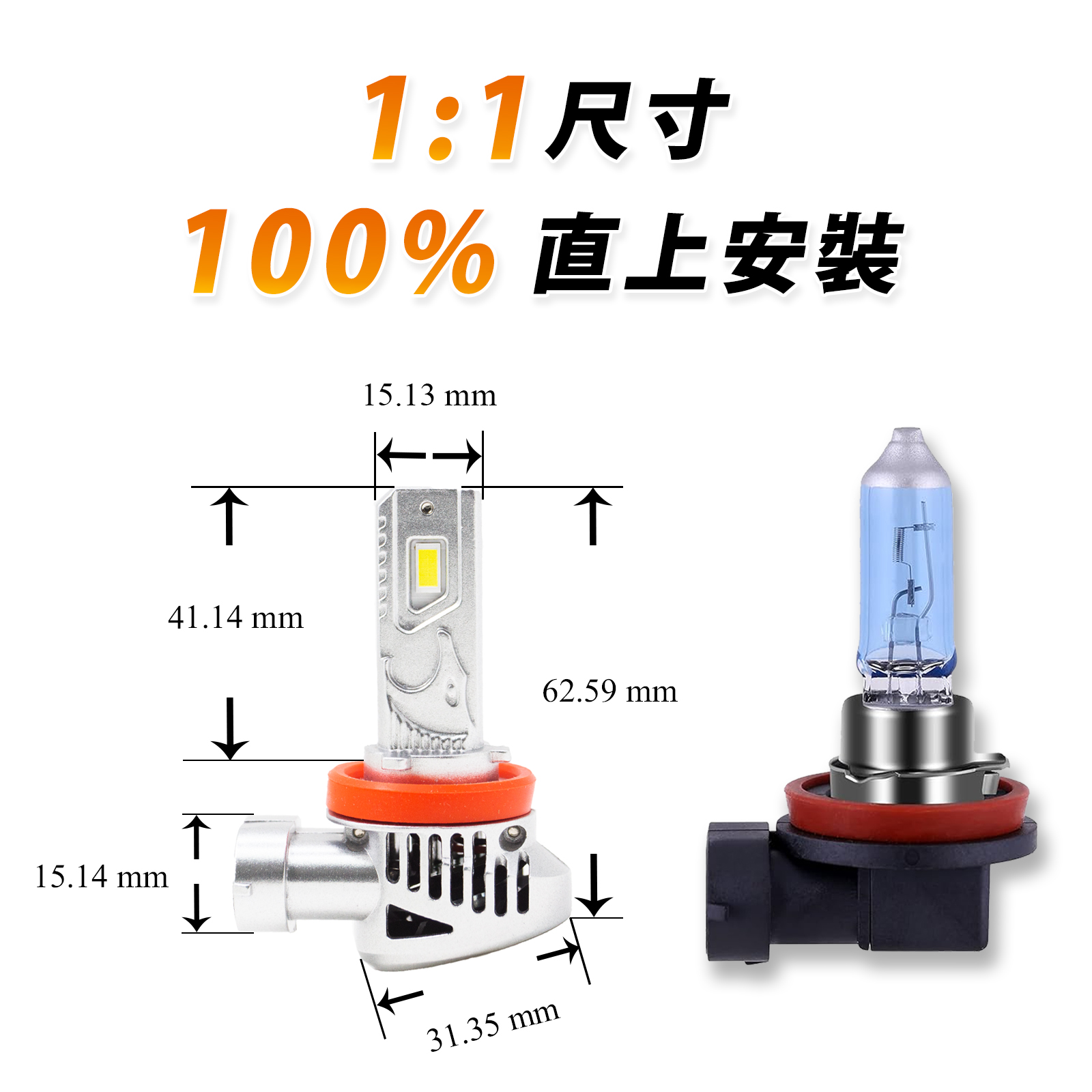 [PA LED] U723｜白光 LED 大燈 霧燈 遠燈 9012(HIR2), , large