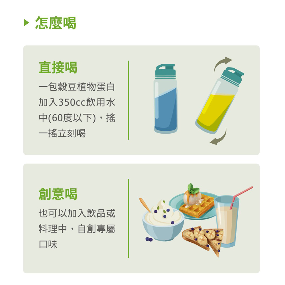 【Vita Codes】維他顧 穀豆植物蛋白 韓國專利黑酵母 隨身包 32g&times;112包 陳月卿推薦-8盒(共112包), , large