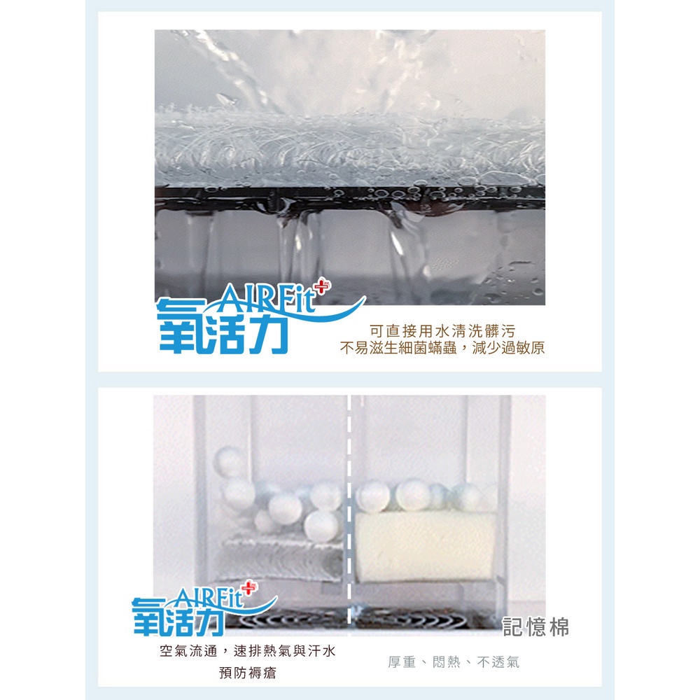 【日本旭川】AIRFit氧活力蘿菈緹花針織8.8cm空氣床墊 伊正推薦 強力支撐加高 可水洗 6D透氣循環 高回彈, , large