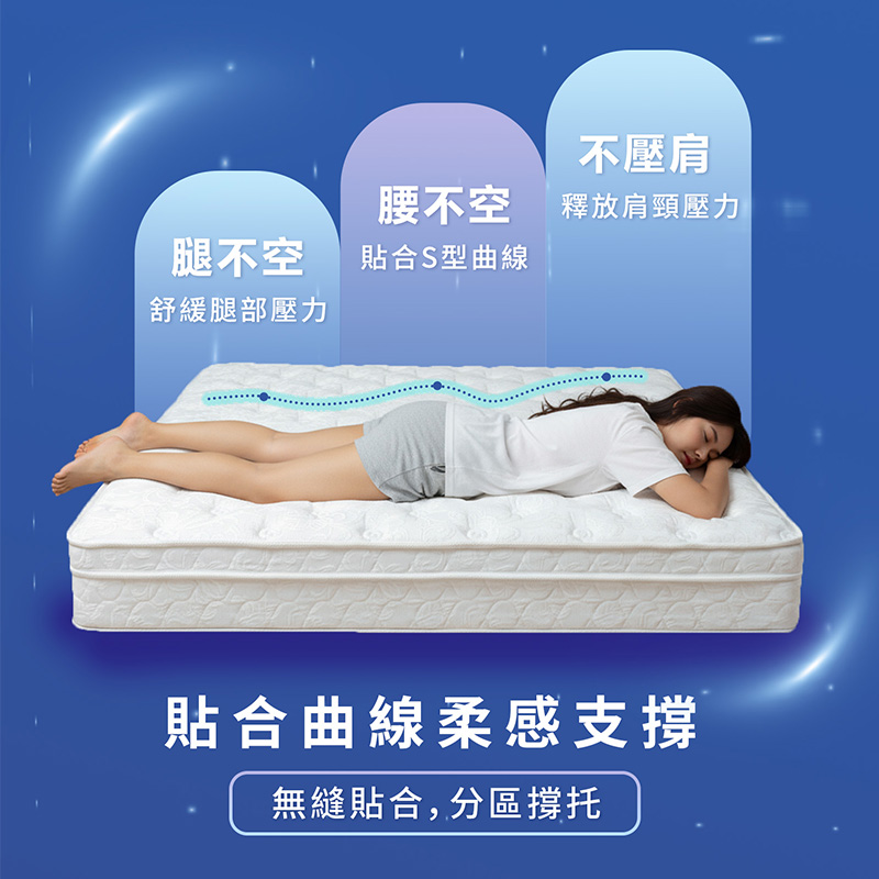 【KIKY】二代德式療癒型舒眠護背彈簧床墊, , large