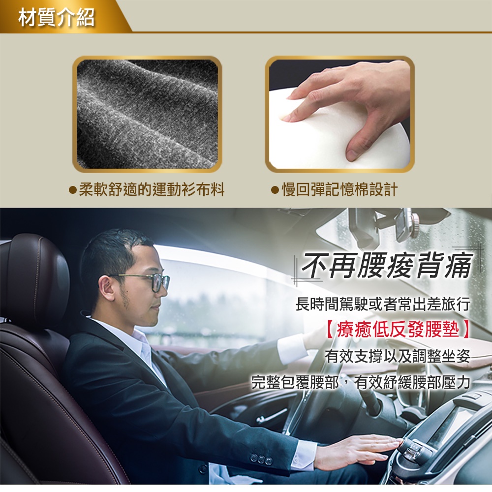 [威力車坊]日本 【BONFORM】5722-76 療癒低反發腰靠, , large