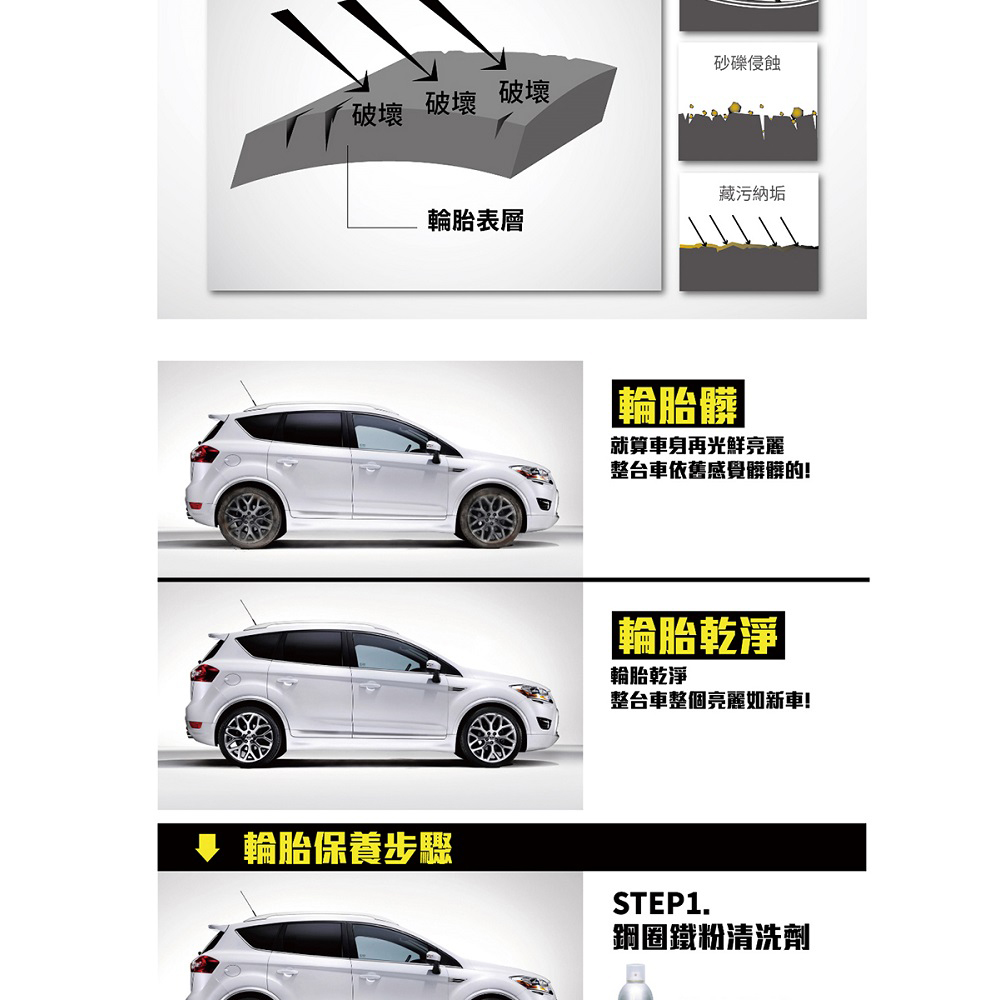 【Black Pearl】Black Pearl Wheel Iron Powder Remover 500ML + Wheel Brush Set (Wheel Cleaner, Black Pearl), , large