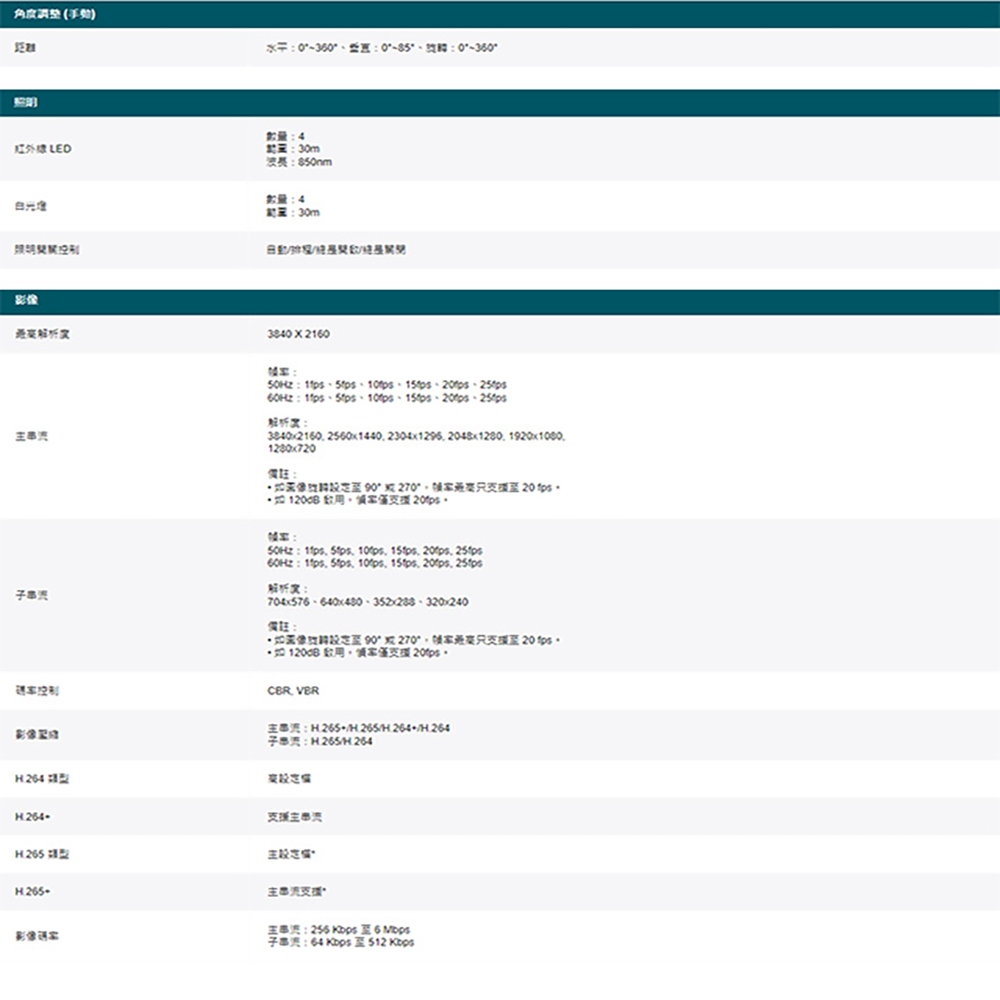 TP-LINK 昌運監視器組合 NVR1008H-8MP 8路主機+VIGI C485/C385*8, , large
