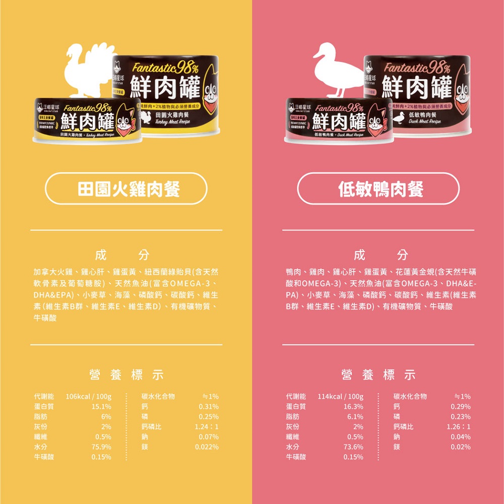 汪喵星球-貓咪98鮮肉主食罐80g低敏鴨肉, , large