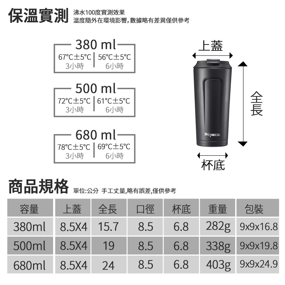 Miyaco 米雅可 品味316不鏽鋼真空咖啡隨行杯咖啡杯 水泥灰380ml-Leidea樂德兒, , large