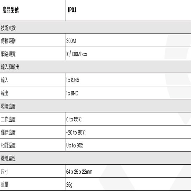 昌運監視器 IP01 100Mbps 被動式網路同軸線延長器 距離可達300米, , large