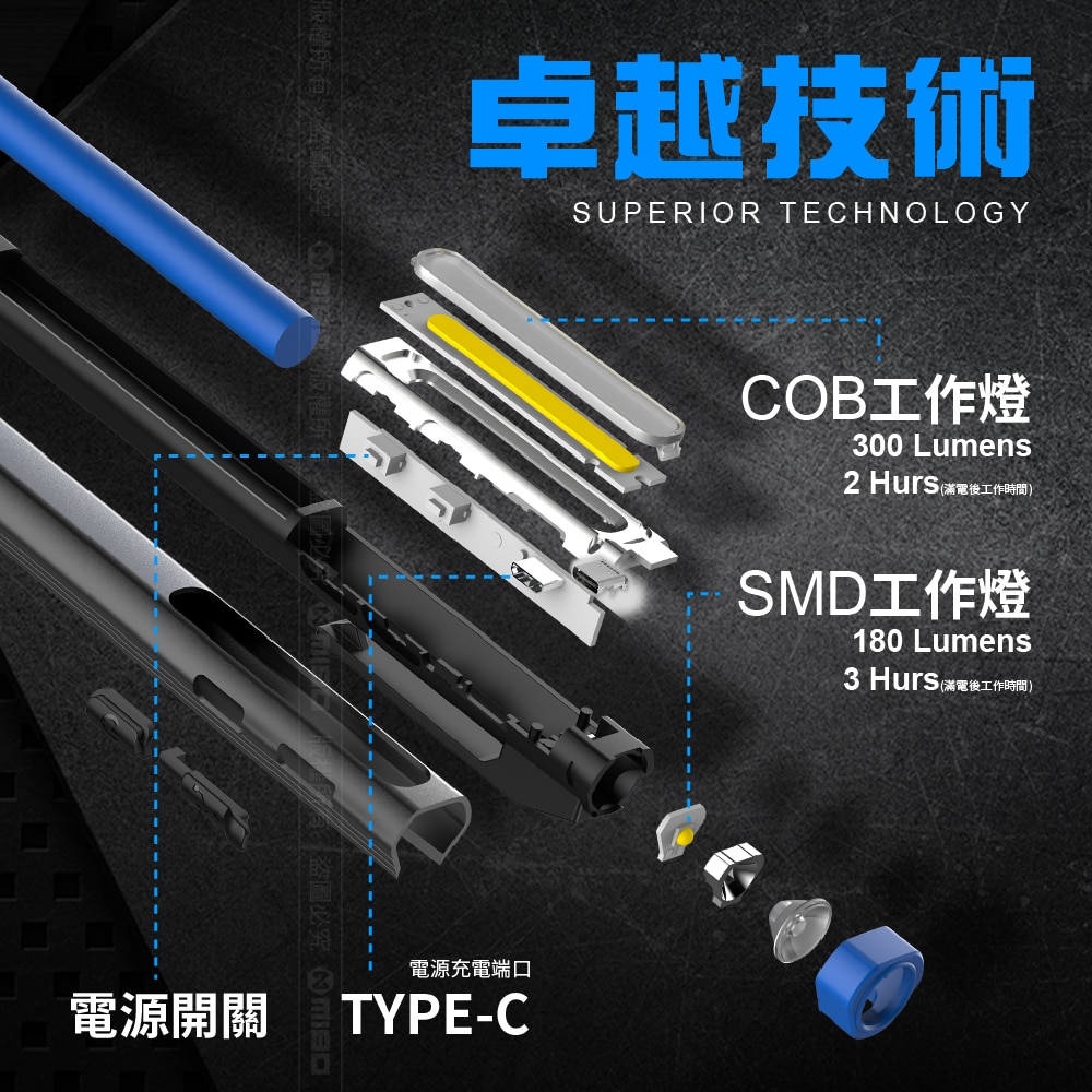 8電廠 MB6615-C 多功能 筆型工作燈 夾吸兩用 3W COB+SMD 雙光源 300流明, , large