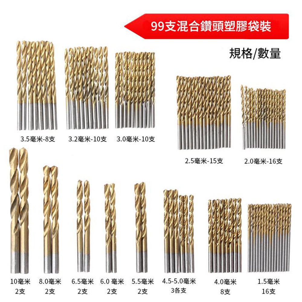 麻花鑽尾99件組塑盒裝(鍍鈦高速鋼), , large