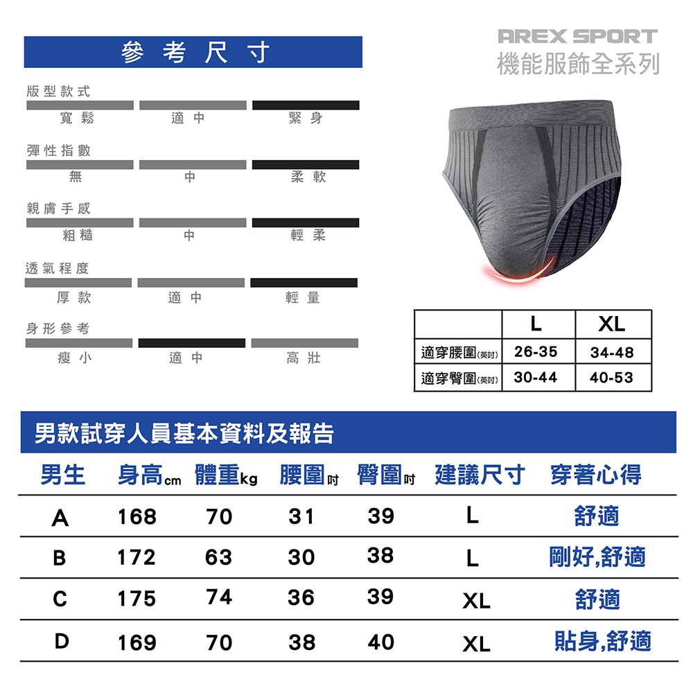 【AREXSPORT台灣製】P011 男竹炭內褲 超彈力男三角 運動內褲 加大尺碼 消臭內褲  三角內褲 現貨, , large