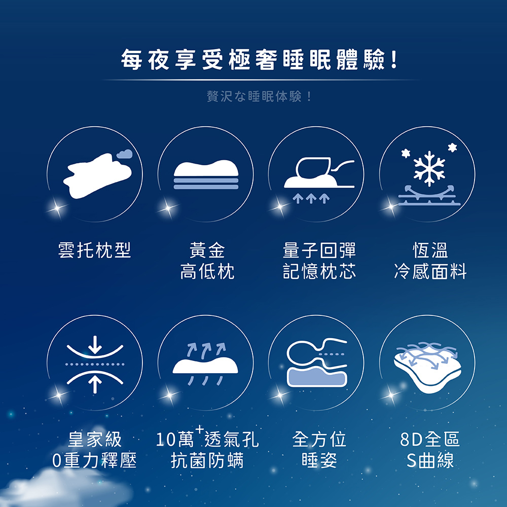 [ Pure Sleep純好眠 ] OYASUMI極上皇の枕, , large
