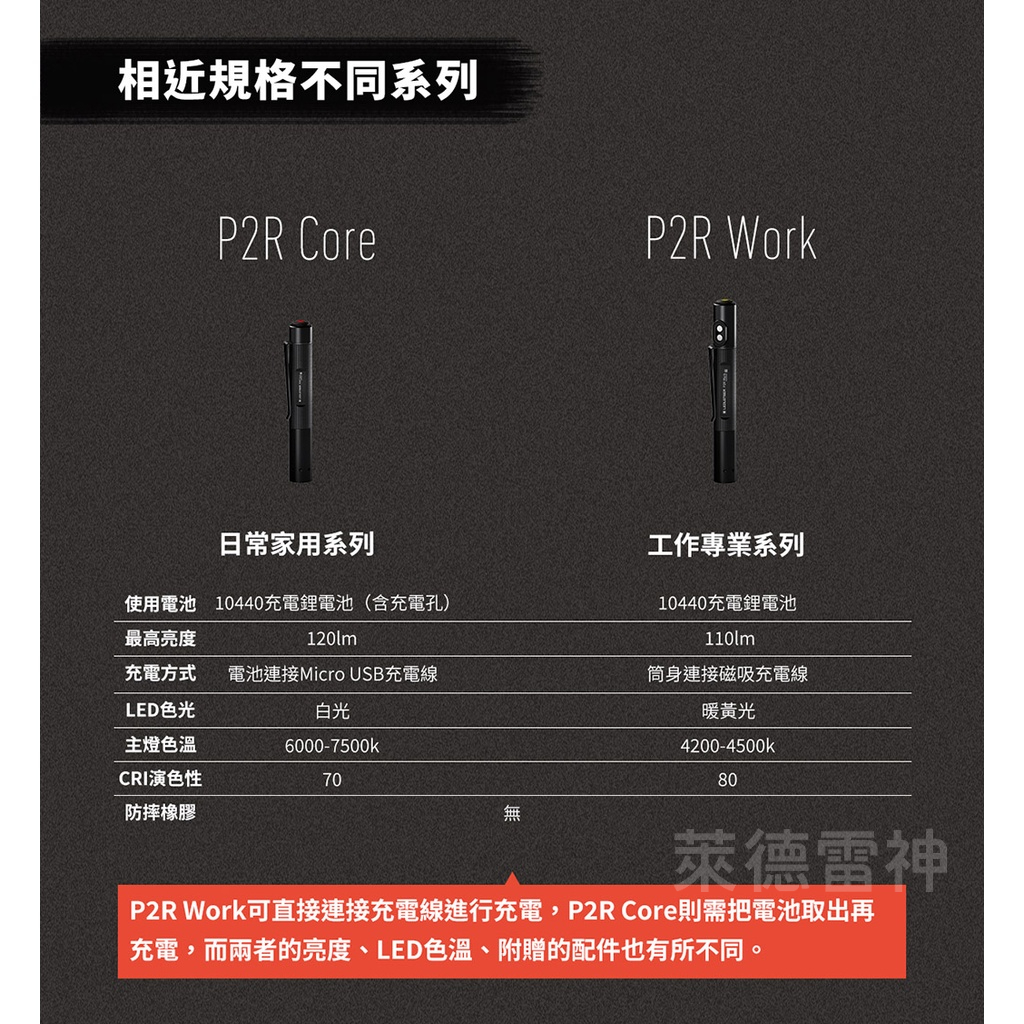 【德國Ledlenser】P2R Core 充電式伸縮調焦手電筒, , large