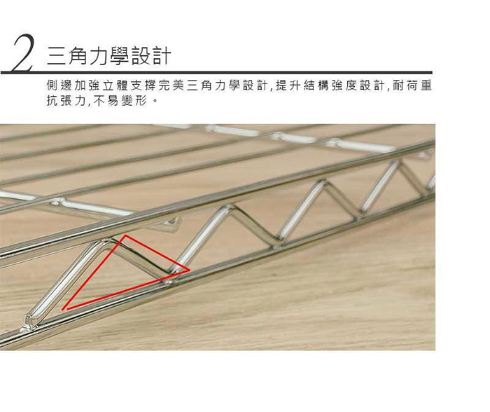 【Y HOUSE】90x35x120cm Lightweight Three-layer Iron Rack Iron Rack Shelf-Electroplating, , large