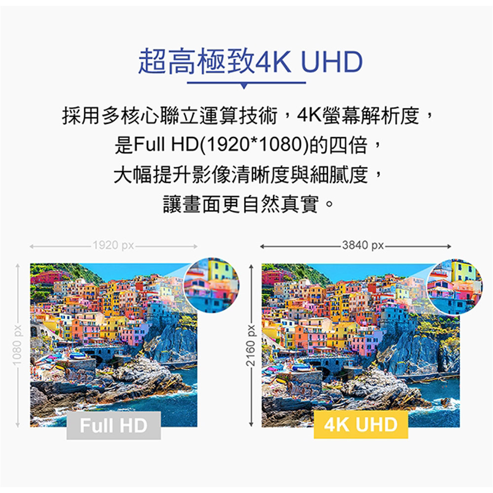 TATUNG 50-inch 4K Connected Android TV LCD TV UH-50XT500, , large