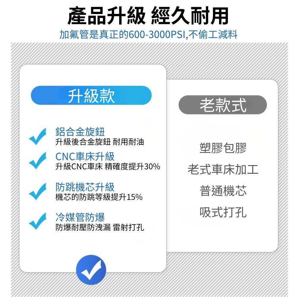 R134a refrigerant dual gauge kit with adjustable gauges (Configuration 1), , large