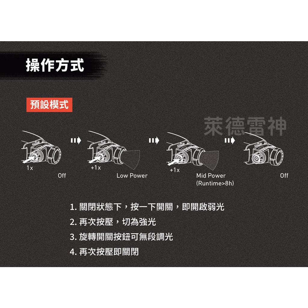 【德國Ledlenser】H5R Core 充電式伸縮調焦頭燈, , large