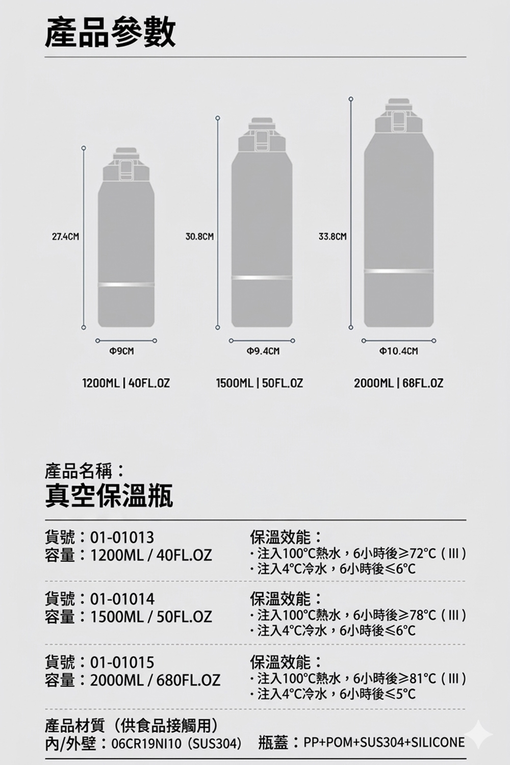 【H&R安室家】TYESO泰碩  304不鏽鋼保溫瓶1200ml(H13), , large