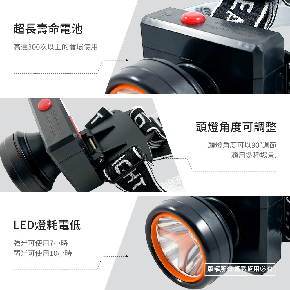WT-225 Dongtai Rechargeable Waterproof LED Headlight 2 levels of brightness, long battery life, lightweight and durable, suitable for outdoor work, , large