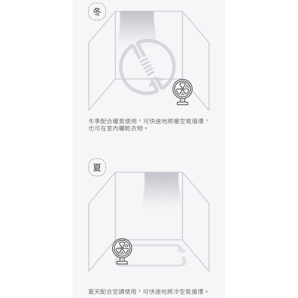 IRIS OHYAMA PCF-SC15T 循環扇 遙控 電風扇 公司貨, , large