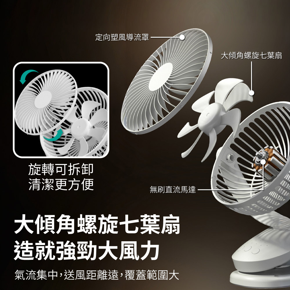 【APEX】智能搖頭桌夾6吋USB風扇(壁掛/桌夾/直立), , large