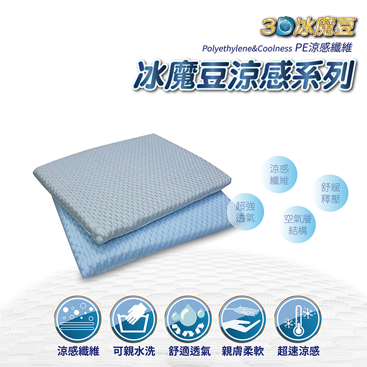 【多利寶寢具】VICTORIA_3D冰魔豆涼感坐墊1入-藍, , large