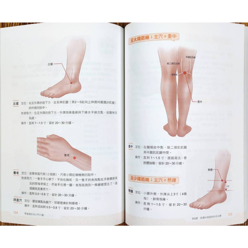 《南門書局》零基礎針灸入門六講, , large