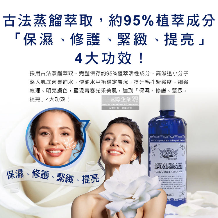 [日日好物]義大利Manetti Roberts-經典蒸餾植萃精華保濕提亮玫瑰化妝水300ml/深藍瓶(賦活駐顏妝前濕敷,收斂毛孔修護緊緻,曬後紓緩清爽護膚), , large