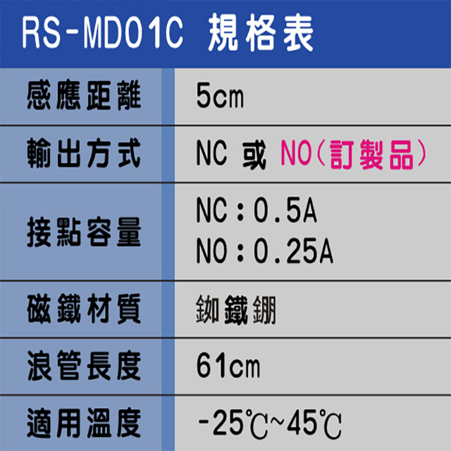 昌運監視器 SCS RS-MD01C 壓地式鐵捲門檢知器 (NO/NC) 磁簧開關 感應距離5cm, , large